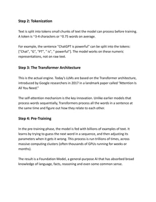 Large Language Models Explained: Everything You Need to Know in 2026 | PDF