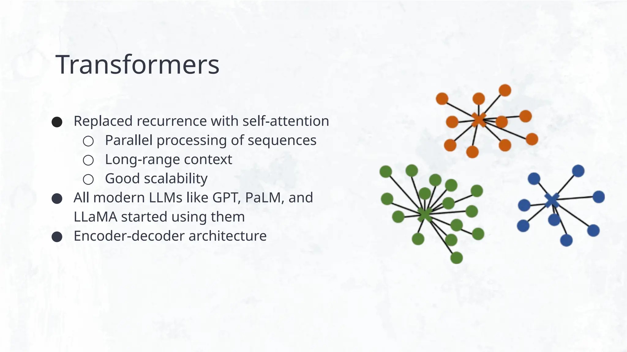 Transformers
● Replaced recurrence with self-attention
○ Parallel processing of sequences
○ Long-range context
○ Good scalability
● All modern LLMs like GPT, PaLM, and
LLaMA started using them
● Encoder-decoder architecture
 