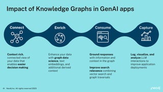 Large Language Models ️ Knowledge Graphs - Michael Hunger | PDF