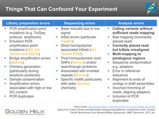 Things That Can Confound Your Experiment
Library preparation errors Sequencing errors Analysis errors
 PCR amplification point
mutations (e.g. TruSeq
protocol, amplicons)
 Emulsion PCR
amplification point
mutations (454, Ion
Torrent and SOLiD)
 Bridge amplification errors
(Illumina)
 Chimera generation
(particularly during
amplicon protocols)
 Sample contamination
 Amplification errors
associated with high or low
GC content
 PCR duplicates
 Base miscalls due to low
signal
 InDel errors (particular
PacBio)
 Short homopolymer
associated InDels (Ion
Torrent PGM)
 Post-homopolymeric tract
SNPs (Illumina) and/or
read-through problems
 Associated with inverted
repeats (Illumina)
 Specific motifs particularly
with older Illumina
chemistry
 Calling variants without
sufficient reads mapping
 Bad mapping (incorrectly
placed read)
 Correctly placed read
but InDels misaligned
 Multi-mapping to
paralogous regions
 Sequence contamination
e.g. adaptors
 Error in reference
sequence
 Alignment to ends of
contigs in draft assemblies
 Incorrect trimming of
reads, aligning adaptors
 Inclusion of PCR
duplicates
Nick Loman: Sequencing data: I want the truth! (You can’t handle the truth!)
Qual et al. A tale of three next generation sequencing platforms: comparison of Ion Torrent,
Pacific Biosciences and Illumina MiSeq sequencers. BMC Genomics. 2012 Jul
 