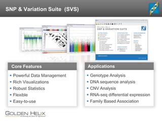 Core
Features
Packages
Core Features
 Powerful Data Management
 Rich Visualizations
 Robust Statistics
 Flexible
 Easy-to-use
Applications
 Genotype Analysis
 DNA sequence analysis
 CNV Analysis
 RNA-seq differential expression
 Family Based Association
SNP & Variation Suite (SVS)
 