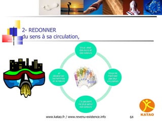 2- REDONNER du sens à sa circulation, www.katao.fr / www.revenu-existence.info 