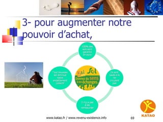 3- pour augmenter notre pouvoir d’achat,  www.katao.fr / www.revenu-existence.info 