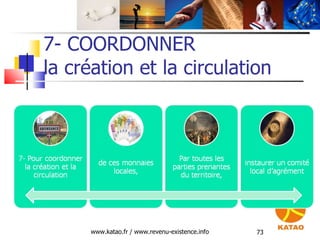 7- COORDONNER la création et la circulation www.katao.fr / www.revenu-existence.info 