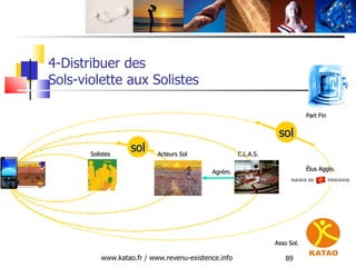 www.katao.fr / www.revenu-existence.info Agrém. Solistes Acteurs Sol C.L.A.S. Part Fin 4-Distribuer des  Sols-violette aux...