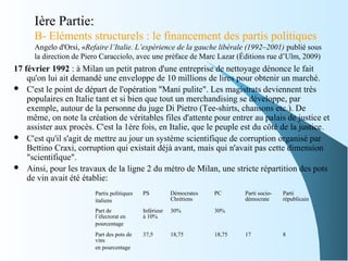 Ière Partie:
B- Eléments structurels : le financement des partis politiques
Angelo d'Orsi, «Refaire l’Italie. L’expérience de la gauche libérale (1992–2001) publié sous
la direction de Piero Caracciolo, avec une préface de Marc Lazar (Éditions rue d’Ulm, 2009)
17 février 1992 : à Milan un petit patron d'une entreprise de nettoyage dénonce le fait
qu'on lui ait demandé une enveloppe de 10 millions de lires pour obtenir un marché.
 C'est le point de départ de l'opération "Mani pulite". Les magistrats deviennent très
populaires en Italie tant et si bien que tout un merchandising se développe, par
exemple, autour de la personne du juge Di Pietro (Tee-shirts, chansons etc.). De
même, on note la création de véritables files d'attente pour entrer au palais de justice et
assister aux procès. C'est la 1ère fois, en Italie, que le peuple est du côté de la justice.
 C'est qu'il s'agit de mettre au jour un système scientifique de corruption organisé par
Bettino Craxi, corruption qui existait déjà avant, mais qui n'avait pas cette dimension
"scientifique".
 Ainsi, pour les travaux de la ligne 2 du métro de Milan, une stricte répartition des pots
de vin avait été établie:
Partis politiques
italiens
PS Démocrates
Chrétiens
PC Parti socio-
démocrate
Parti
républicain
Part de
l’électorat en
pourcentage
Inférieur
à 10%
30% 30%
Part des pots de
vins
en pourcentage
37,5 18,75 18,75 17 8
 