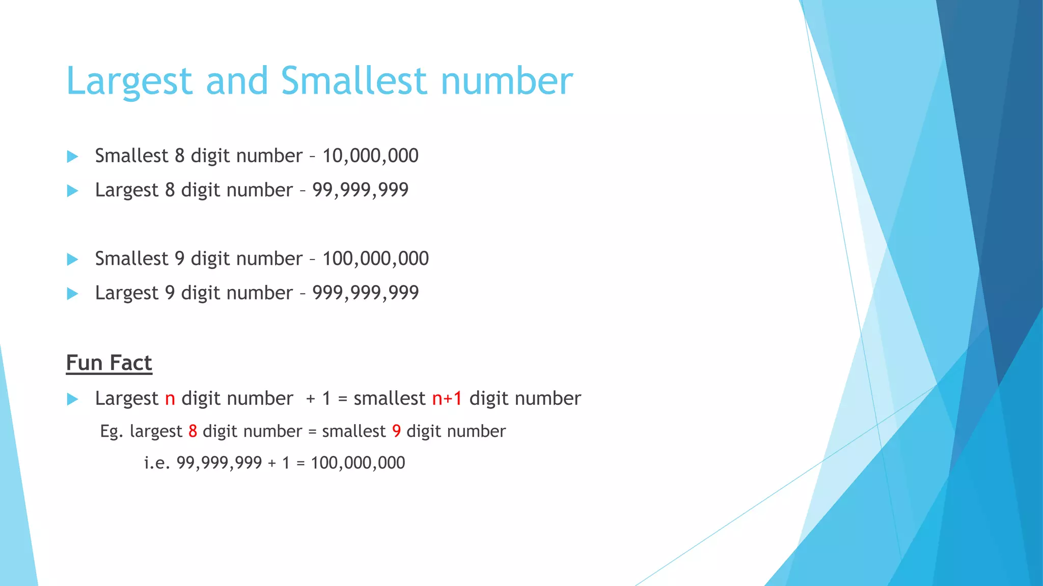 Largest and Smallest number
 Smallest 8 digit number – 10,000,000
 Largest 8 digit number – 99,999,999
 Smallest 9 digit number – 100,000,000
 Largest 9 digit number – 999,999,999
Fun Fact
 Largest n digit number + 1 = smallest n+1 digit number
Eg. largest 8 digit number = smallest 9 digit number
i.e. 99,999,999 + 1 = 100,000,000
 