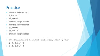 Practice
 Find the successor of :
1. 9,825,799
2. 19,999,999
3. Greatest 7 digit number
 Find the predecessor of
1. 73,500,000
2. 98,563,110
3. Smallest 8 digit number
 Write the greatest and the smallest 6 digit number , without repetition
1. 2 , 9 , 3 , 6 , 1 , 5
2. 7 , 2 , 8 , 0 , 1 , 1
 