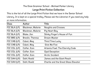 The Dixie Grammar School - Michael Parker Library
                           Large Print Fiction Collection
This is the list of all the Large Print Fiction that we have in the Senior School
Library. It is kept on a special trolley. Please ask the Librarian if you need any help
or more information.
Class            Author                 Title
FIC BLA (LP)     Blackman, Malorie      Noughts and Crosses
FIC BLA (LP)     Blackman, Malorie      Pig Heart Boy
FIC BLA (LP)     Blake, Jon             Stinky Finger's House of Fun
FIC BRE (LP)     Breslin, Theresa       Dream Master
FIC CAB (LP)     Cabot, Meg             Third Time Lucky
FIC CAB (LP)     Cabot, Meg             Give Me Five
FIC COL (LP)     Colfer, Eoin           Artemis Fowl: The Eternity Code
FIC COL (LP)     Colfer, Eoin           Opal Deception
FIC COL (LP)     Colfer, Eoin           Arctic Incident
FIC DAH (LP)     Dahl, Roald            James and the Giant Peach
FIC DAH (LP)     Dahl, Roald            Charlie and the Great Glass Elevator
 