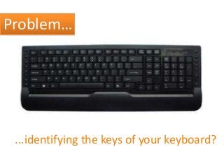 Problem…

...identifying the keys of your keyboard?

 
