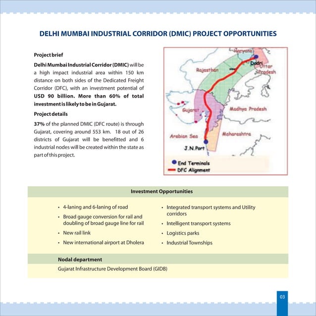 Vibrant Gujarat Large Project investment Opportunities in Gujarat
