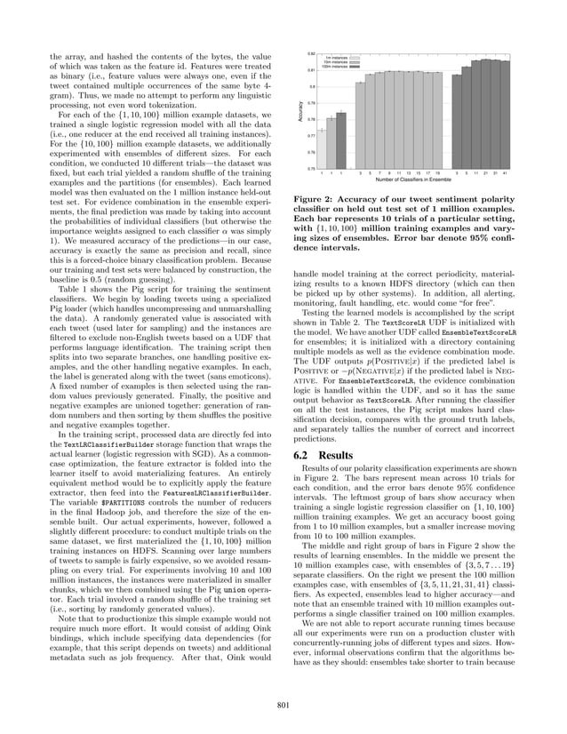 Large-Scale Machine Learning at Twitter | PDF
