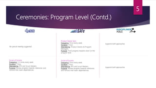 Ceremonies: Program Level (Contd.)
5
No special meeting suggested.
Scrum of Scrums:
Frequency: 2-3 times every week.
Duration: 1 hour.
Attended by: RTE and Scrum Masters.
Purpose: Review progress towards milestones and
remove inter-team dependencies.
Product Owner Sync:
Frequency: Once every week.
Duration: 1 hour.
Attended by: Product Owners & Program
Managers.
Purpose: Track progress towards vision on the
program level.
Scrum of Scrums:
Frequency: Once every week.
Duration: 1 hour.
Attended by: RTE and Scrum Masters.
Purpose: Review progress towards milestones
and remove inter-team dependencies.
Supports both approaches.
Supports both approaches.
 