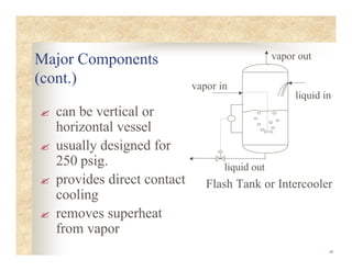 10
Major Components
(cont.)
? can be vertical or
horizontal vessel
? usually designed for
250 psig.
? provides direct contact
cooling
? removes superheat
from vapor
Flash Tank or Intercooler
vapor out
vapor in
liquid out
liquid in
 