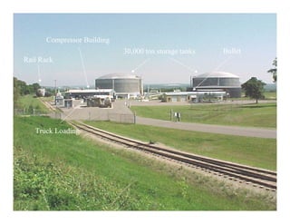 34
30,000 ton storage tanks
Rail Rack
Compressor Building
Bullet
Truck Loading
 