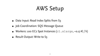 AWS Setup
•   Data Input: Read Index Splits from S3

•   Job Coordination: SQS Message Queue

•   Workers: 100 EC2 Spot In...