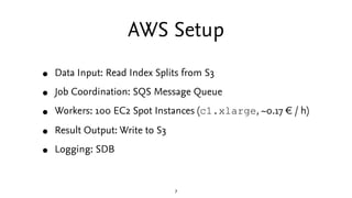 AWS Setup
•   Data Input: Read Index Splits from S3

•   Job Coordination: SQS Message Queue

•   Workers: 100 EC2 Spot In...