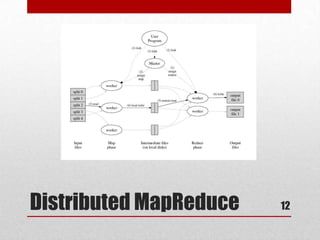 Distributed MapReduce   12
 