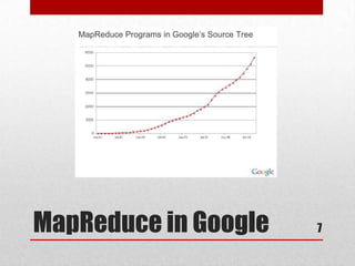 MapReduce in Google   7
 