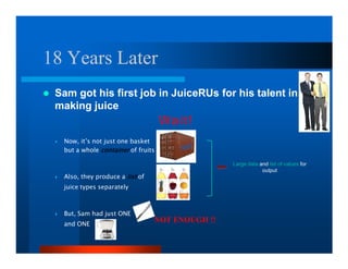 18 Years Later
 Sam got his first job in JuiceRUs for his talent in
 making juice
                                    Wa i t !
  Now, it’s not just one basket
  but a whole container of fruits

                                                 Large data and list of values for
                                                             output
  Also, they produce a list of
  juice types separately



  But, Sam had just ONE
  and ONE
                                 NOT ENOUGH !!
 