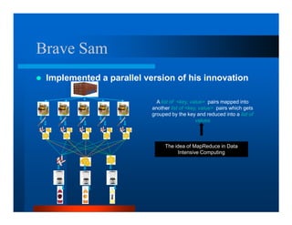 Brave Sam
 Implemented a parallel version of his innovation

                            A list of key, value pairs mapped into
                          another list of key, value pairs which gets
                          grouped by the key and reduced into a list of
                                              values



                               The idea of MapReduce in Data
                                     Intensive Computing
 