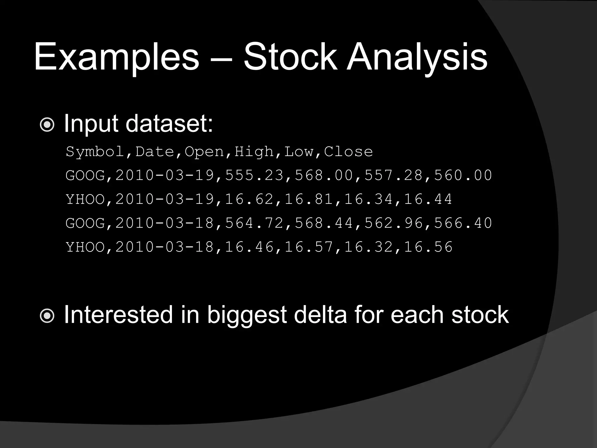 Examples – Stock AnalysisInput dataset: Symbol,Date,Open,High,Low,CloseGOOG,2010-03-19,555.23,568.00,557.28,560.00YHOO,2010-03-19,16.62,16.81,16.34,16.44GOOG,2010-03-18,564.72,568.44,562.96,566.40YHOO,2010-03-18,16.46,16.57,16.32,16.56Interested in biggest delta for each stock
