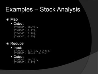 Examples – Stock AnalysisMapOutput	{“GOOG”, 10.72},	{“YHOO”, 0.47},	{“GOOG”, 5.48},	{“YHOO”, 0.25}ReduceInput: {“GOOG”, (10.72, 5.48)},{“YHOO”, (0.47, 0.25)}Output:{“GOOG”, 10.72},{“YHOO”, 0.47}