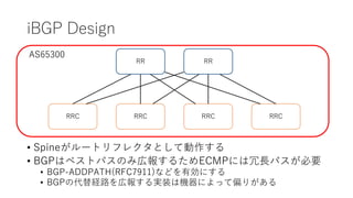 iBGP Design
• Spineがルートリフレクタとして動作する
• BGPはベストパスのみ広報するためECMPには冗長パスが必要
• BGP-ADDPATH(RFC7911)などを有効にする
• BGPの代替経路を広報する実装は機器によって偏りがある
RR RR
RRC RRC RRC RRC
AS65300
 