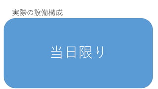 実際の設備構成
当日限り
 
