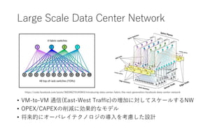 Large Scale Data Center Network
• VM-to-VM 通信(East-West Traffic)の増加に対してスケールするNW
• OPEX/CAPEXの削減に効果的なモデル
• 将来的にオーバレイテクノロジの導入を考慮した設計
https://code.facebook.com/posts/360346274145943/introducing-data-center-fabric-the-next-generation-facebook-data-center-network
 
