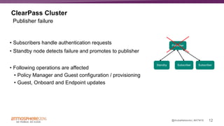 12#ATM16@ArubaNetworks |
ClearPass Cluster
Publisher
Standby Subscriber Subscriber
Publisher failure
• Subscribers handle authentication requests
• Standby node detects failure and promotes to publisher
• Following operations are affected
• Policy Manager and Guest configuration / provisioning
• Guest, Onboard and Endpoint updates
 