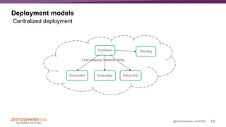 18#ATM16@ArubaNetworks |
Deployment models
Publisher Standby
Subscriber Subscriber Subscriber
Low latency network links
Centralized deployment
 