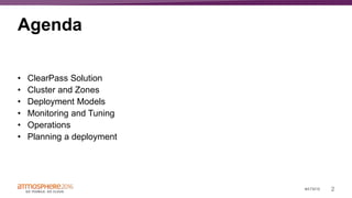 2#ATM16
Agenda
• ClearPass Solution
• Cluster and Zones
• Deployment Models
• Monitoring and Tuning
• Operations
• Planning a deployment
 