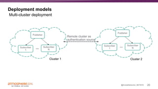 20#ATM16@ArubaNetworks |
Deployment models
Publisher
Subscriber
N
Subscriber
1
Cluster 1 Cluster 2
…
Publisher
Subscriber
N
Subscriber
1
…
Remote cluster as
authentication source
Multi-cluster deployment
 