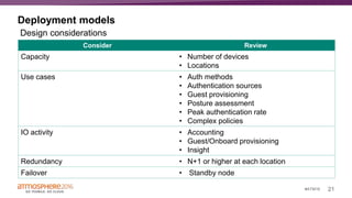 21#ATM16
Consider Review
Capacity • Number of devices
• Locations
Use cases • Auth methods
• Authentication sources
• Guest provisioning
• Posture assessment
• Peak authentication rate
• Complex policies
IO activity • Accounting
• Guest/Onboard provisioning
• Insight
Redundancy • N+1 or higher at each location
Failover • Standby node
Design considerations
Deployment models
 