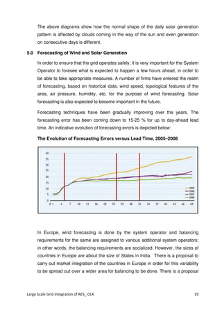 Large Scale Grid Integration of Renewable Energy Sources - Way Forward ...