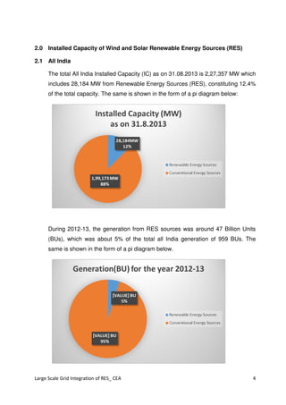 Large Scale Grid Integration of Renewable Energy Sources - Way Forward ...