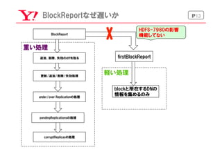 P13
軽い処理
重い処理
BlockReportなぜ遅いか
追加、削除、失効のdiffを取る
under/over  Replicationの処理
pendingReplicationsの処理
corruptReplicasの処理
更新/追加/削除/失効処理
blockと所在するDNの
情報を集めるのみ
firstBlockReport
BlockReport
HDFS-7980の影響
機能してない
 
