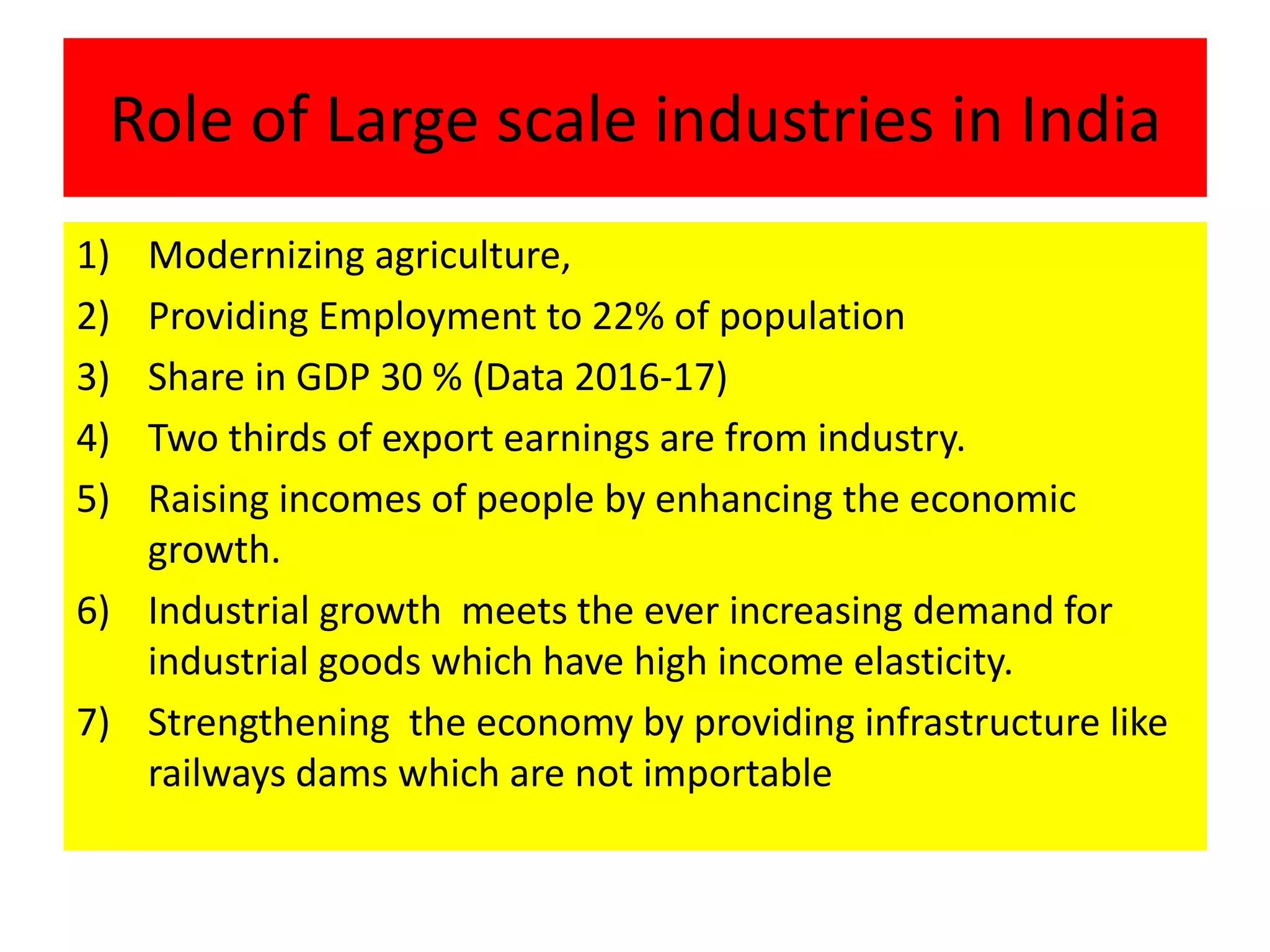 Role of Large scale industries in India
1) Modernizing agriculture,
2) Providing Employment to 22% of population
3) Share in GDP 30 % (Data 2016-17)
4) Two thirds of export earnings are from industry.
5) Raising incomes of people by enhancing the economic
growth.
6) Industrial growth meets the ever increasing demand for
industrial goods which have high income elasticity.
7) Strengthening the economy by providing infrastructure like
railways dams which are not importable
 