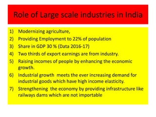Large Scale Industries- Definition and Significance - Shiksha Online