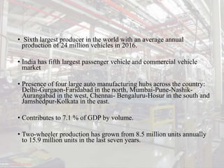 • Sixth largest producer in the world with an average annual
production of 24 million vehicles in 2016.
• India has fifth largest passenger vehicle and commercial vehicle
market
• Presence of four large auto manufacturing hubs across the country:
Delhi-Gurgaon-Faridabad in the north, Mumbai-Pune-Nashik-
Aurangabad in the west, Chennai- Bengaluru-Hosur in the south and
Jamshedpur-Kolkata in the east.
• Contributes to 7.1 % of GDP by volume.
• Two-wheeler production has grown from 8.5 million units annually
to 15.9 million units in the last seven years.
 
