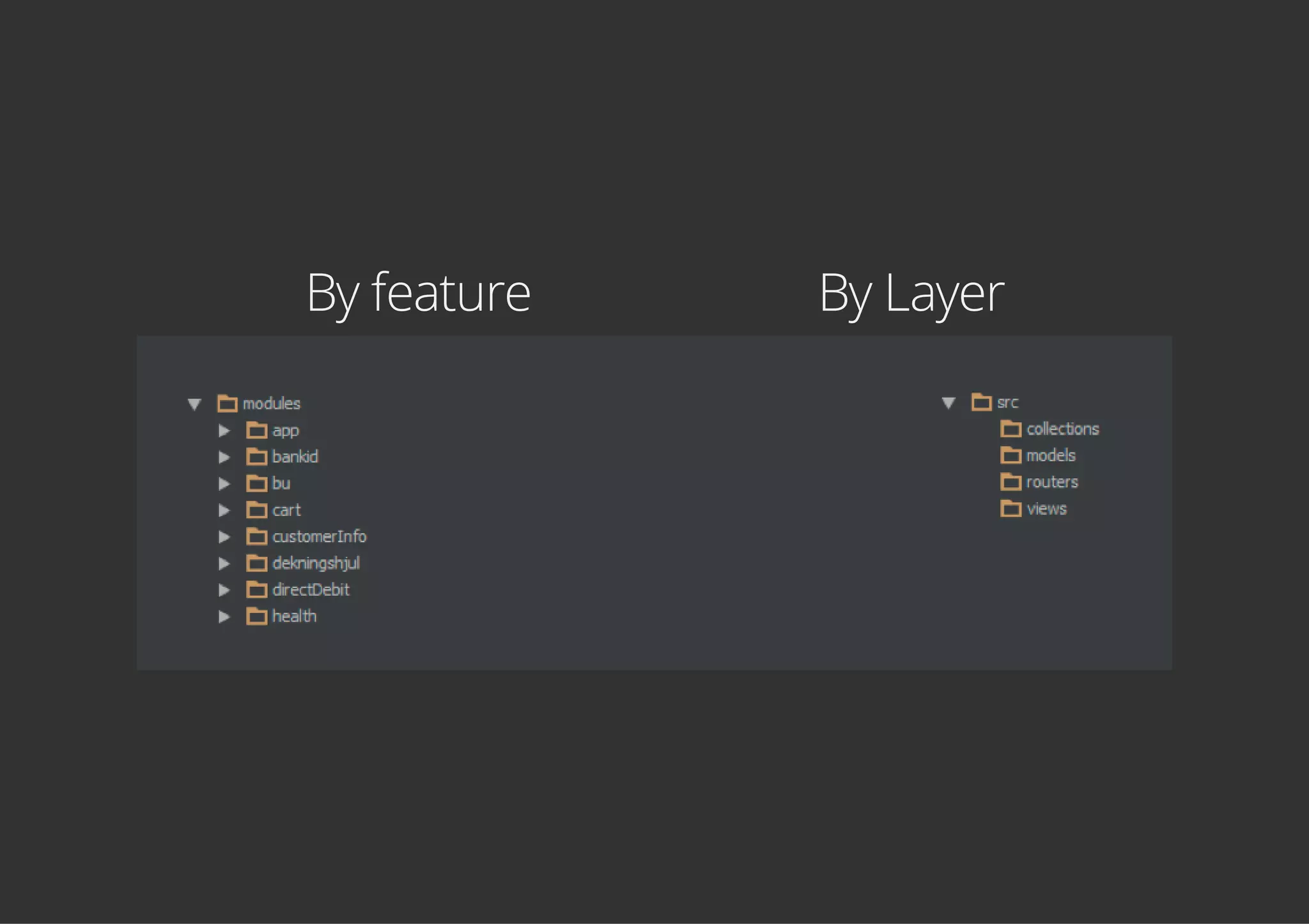 By feature By Layer
 