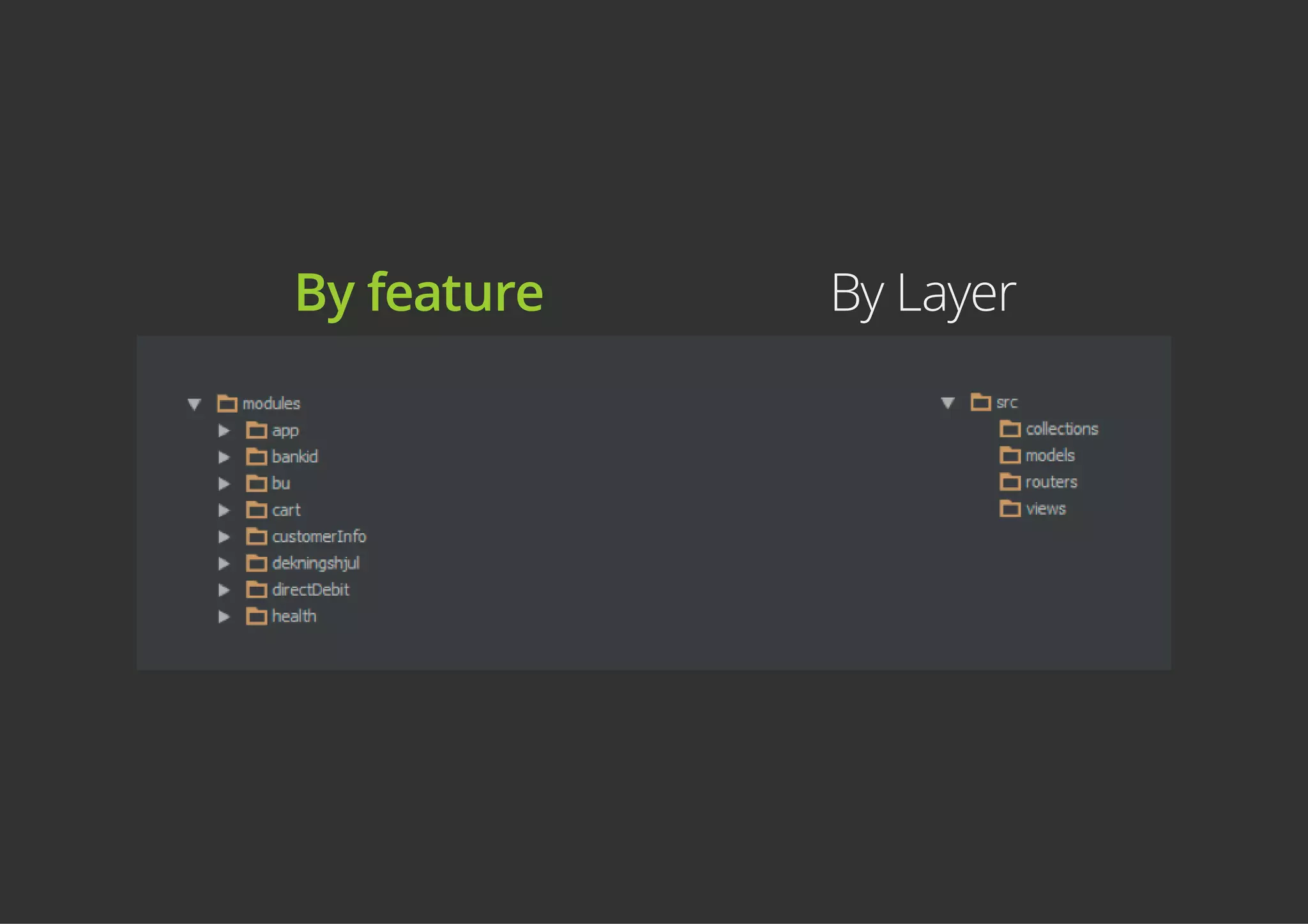 By feature By Layer
 