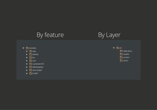 By feature By Layer
 