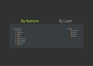 By feature By Layer
 