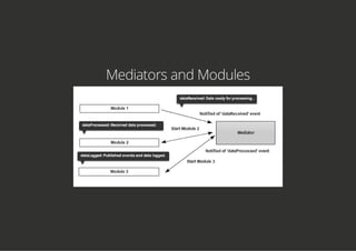 Mediators and Modules
 