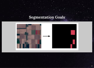 Segmentation GoalsSegmentation Goals
19
 