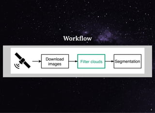 WorkﬂowWorkﬂow
8
 