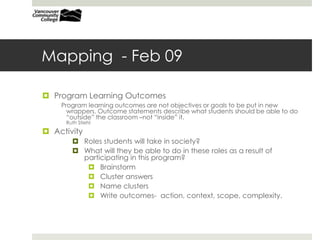 Mapping  - Feb 09Program Learning Outcomes    Program learning outcomes are not objectives or goals to be put in new wrappers. Outcome statements describe what students should be able to do “outside” the classroom –not “inside” it.Ruth StiehlActivityRoles students will take in society?What will they be able to do in these roles as a result of participating in this program?BrainstormCluster answersName clustersWrite outcomes-  action, context, scope, complexity.