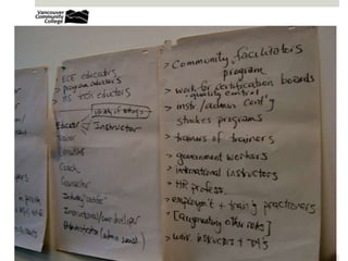  Industry/ Educational Consultant